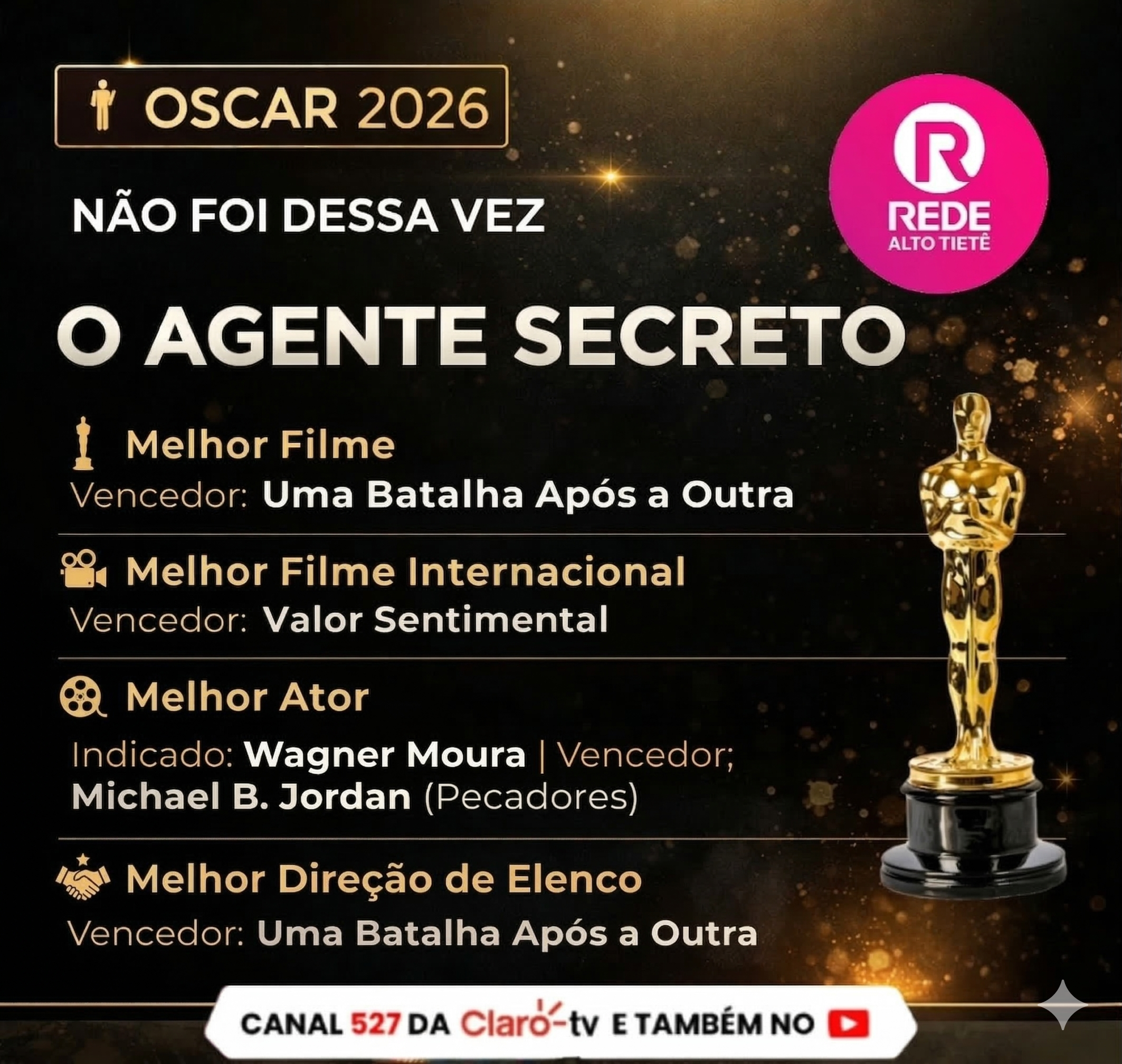 Cinema Brasileiro brilha com indicações, mas se despede do Oscar 2026