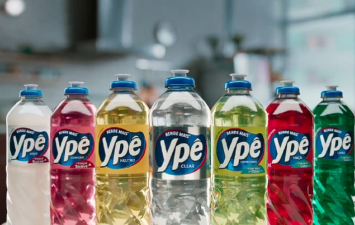 Recall Ype